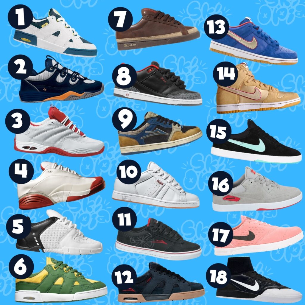 a list of all Eric koston skate shoes 